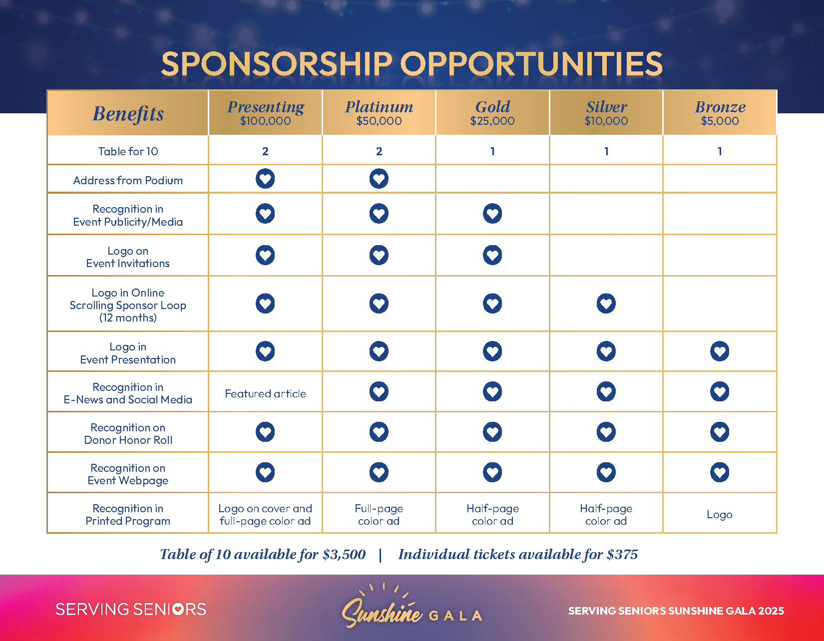 Serving Seniors 2025 Gala Sponsorship Package